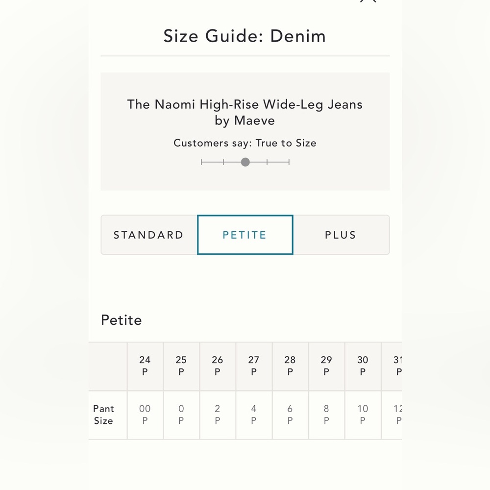 NWT Anthropologie The Naomi High-Rise Wide-Leg Jeans by Maeve size 28 petite - Picture 5 of 14